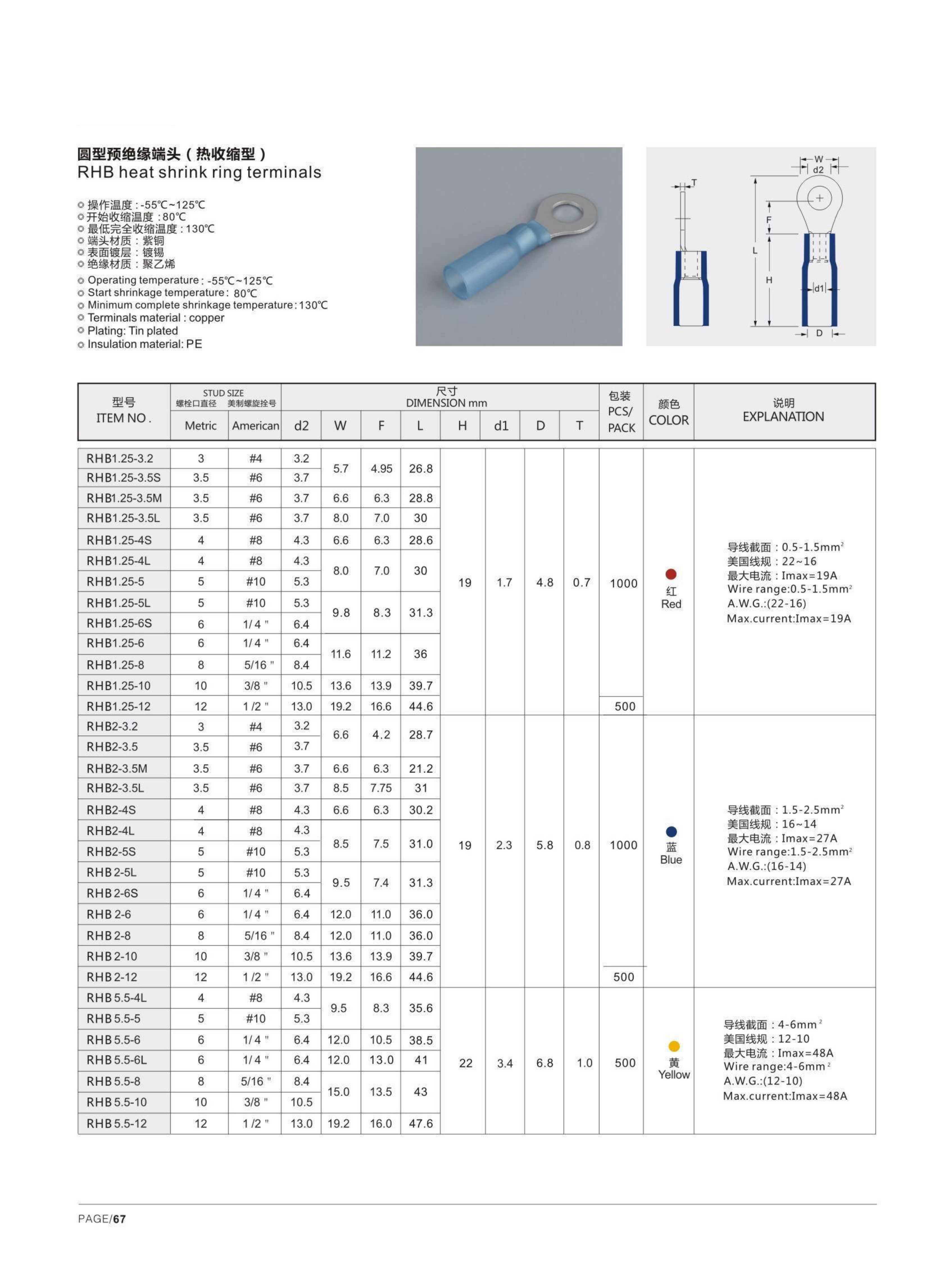 RHB Heat Shrink Ring Terminals detail 1